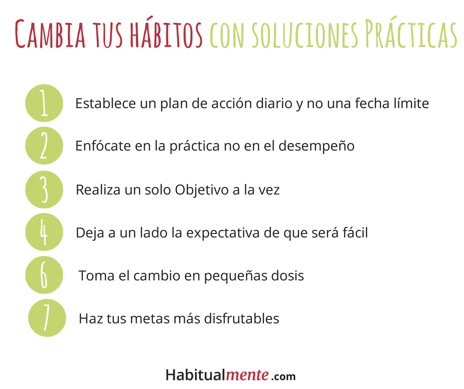 soluciones