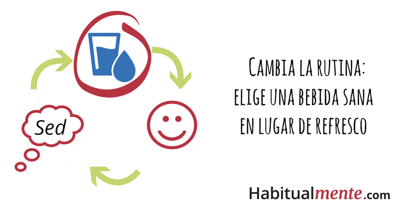 cambia el hábito de tomar refresco 