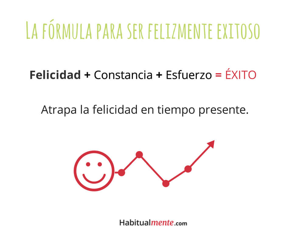la-formula-para-ser-felizmente-exitoso