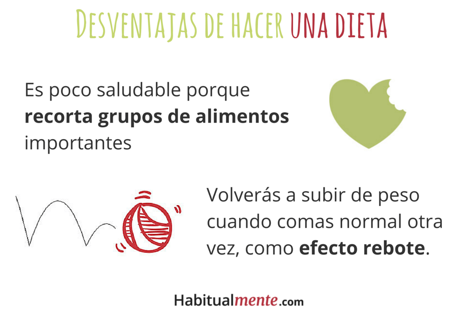 desventajas de hacer una dieta