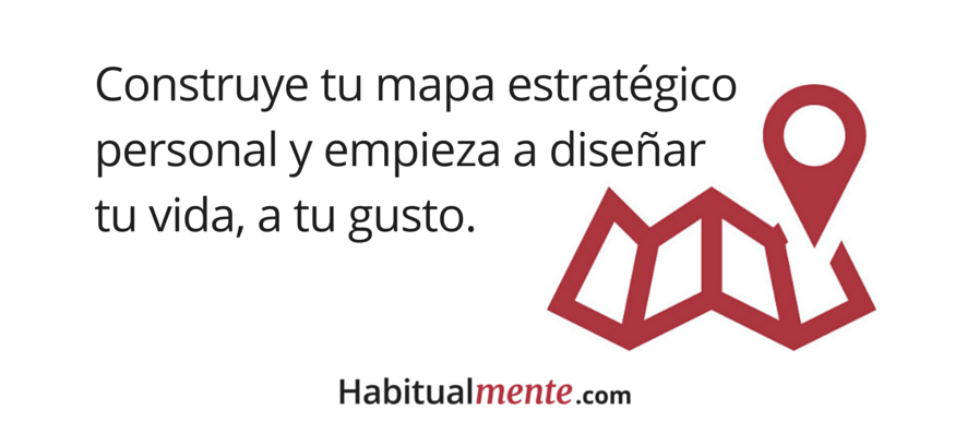 mapa estrategico