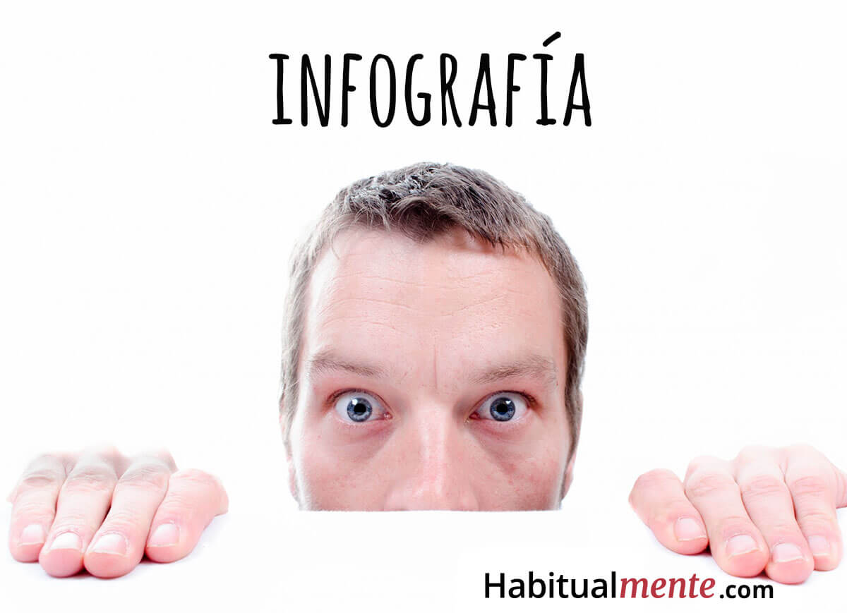 infografia como tener hábitos saludables con poco tiempo