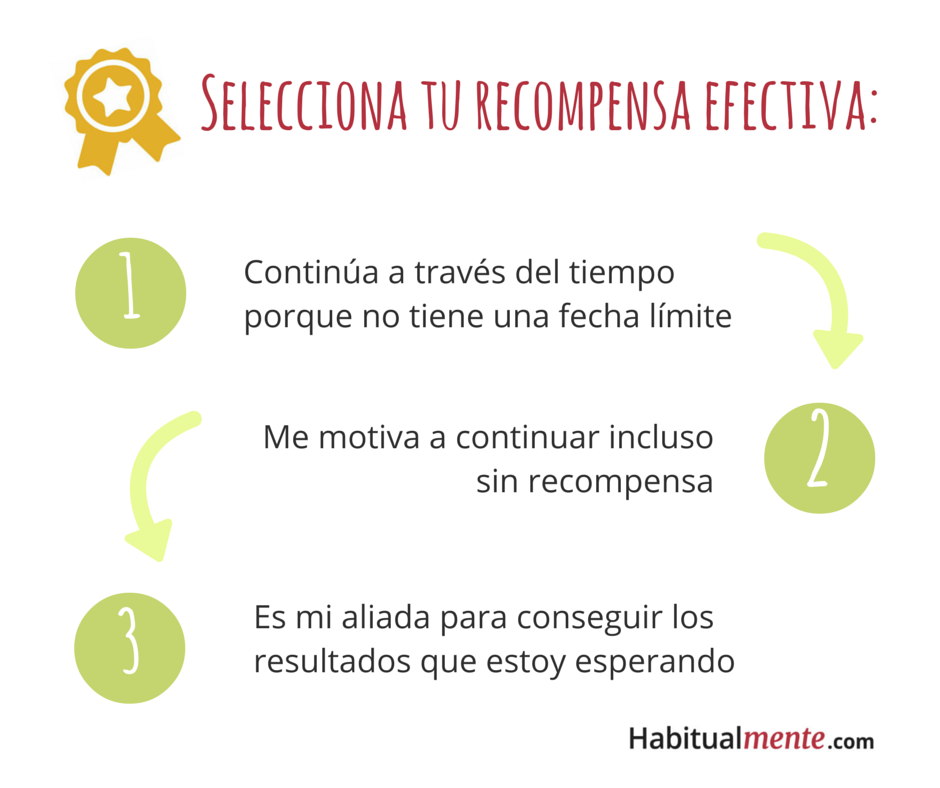 recompensa para formar habitos nuevos