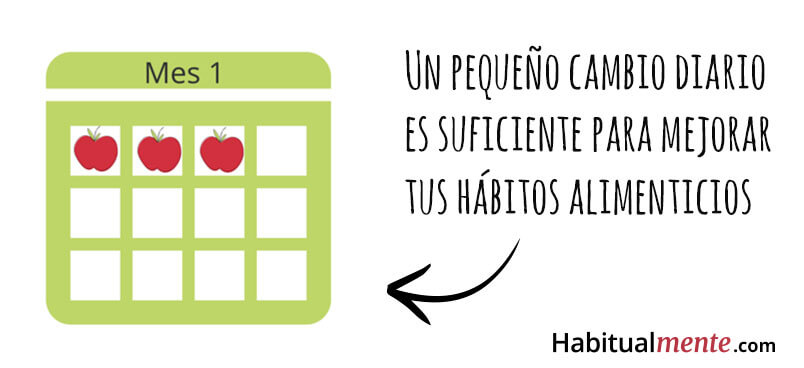 un-pequeno-cambio-diario-es-suficiente-para-mejorar-tus-habitos-alimenticios