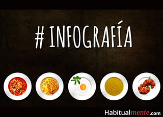 INFOGRAFÍA: Los 6 peores mitos de la alimentación