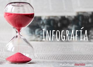 INFOGRAFÍA: ¿En qué inviertes el tiempo de toda tu vida?